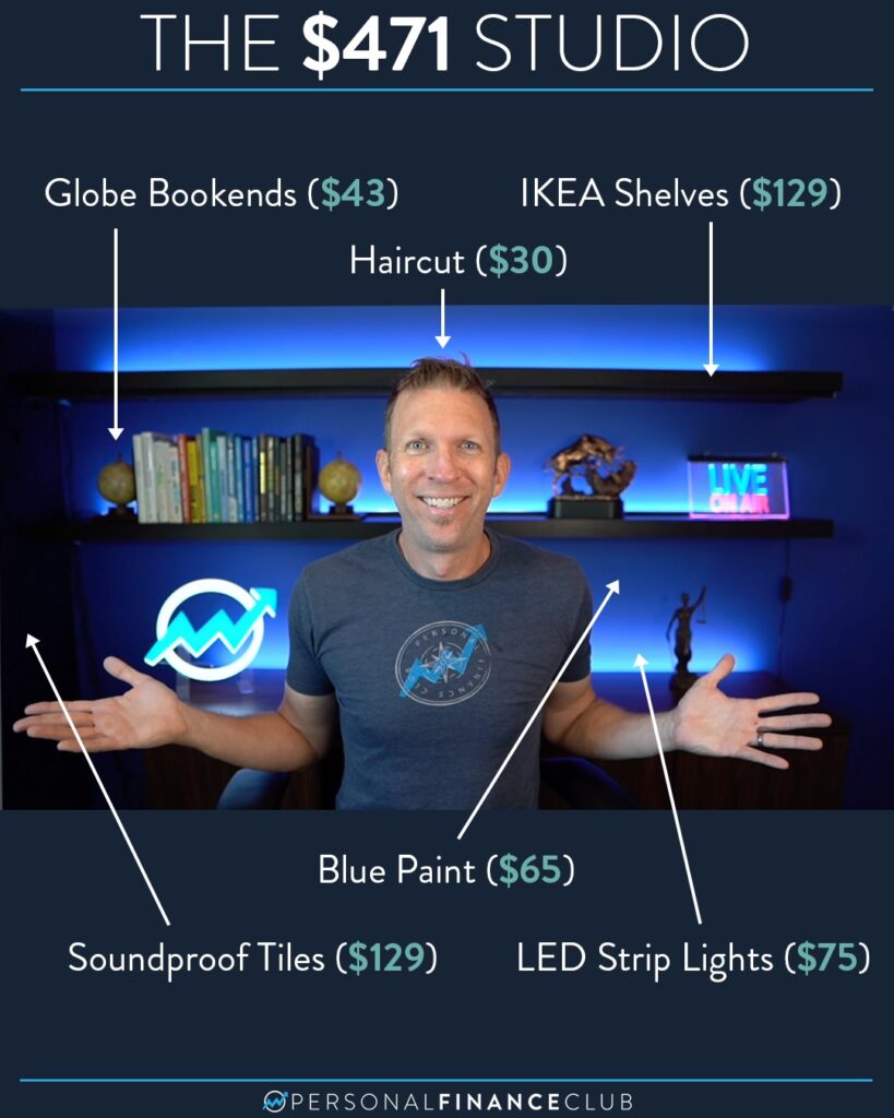 $471 Setup Replacing My $800 Office