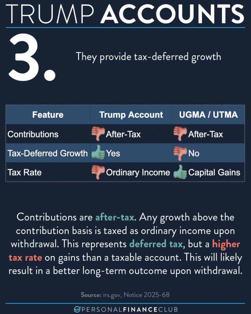 New Trump Account: Worth It Or Not?