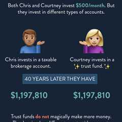 How To Build Wealth Without A Trust Fund