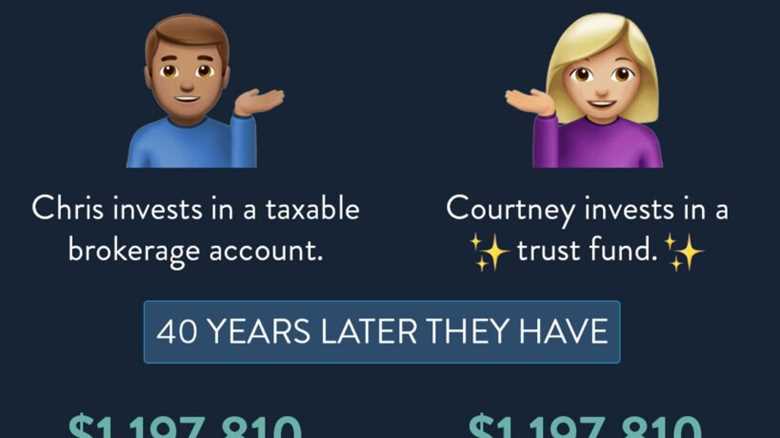 How To Build Wealth Without A Trust Fund