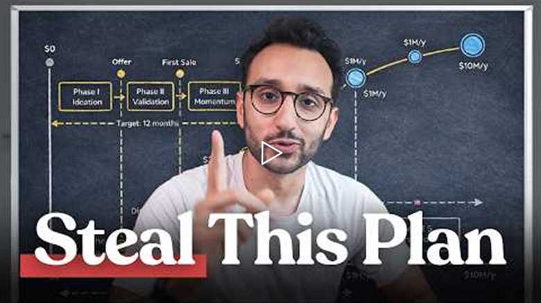 How to Actually Make Money Online in 2026