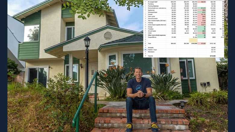 How a Simple Spreadsheet Saved Me $59,000 in Taxes
