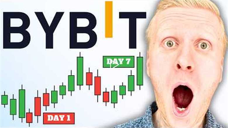 Bybit Copy Trading Review & Results (Real Test Setup)