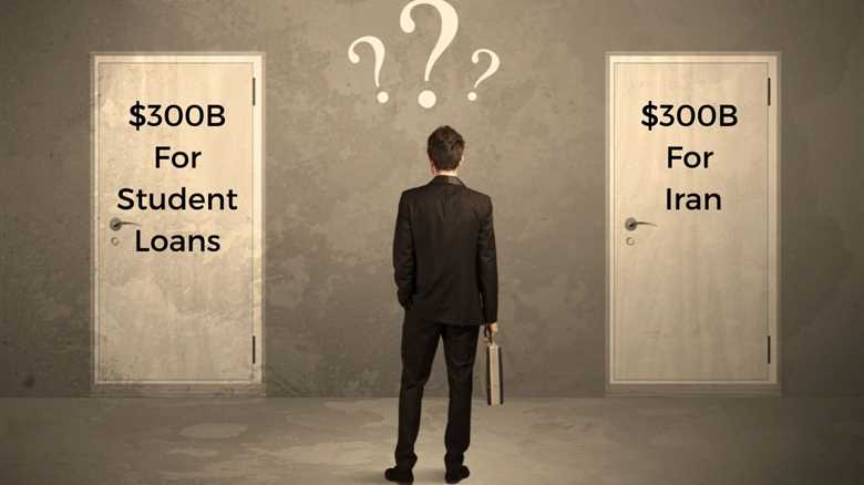What $300 Billion Could Actually Forgive In Student Loans
