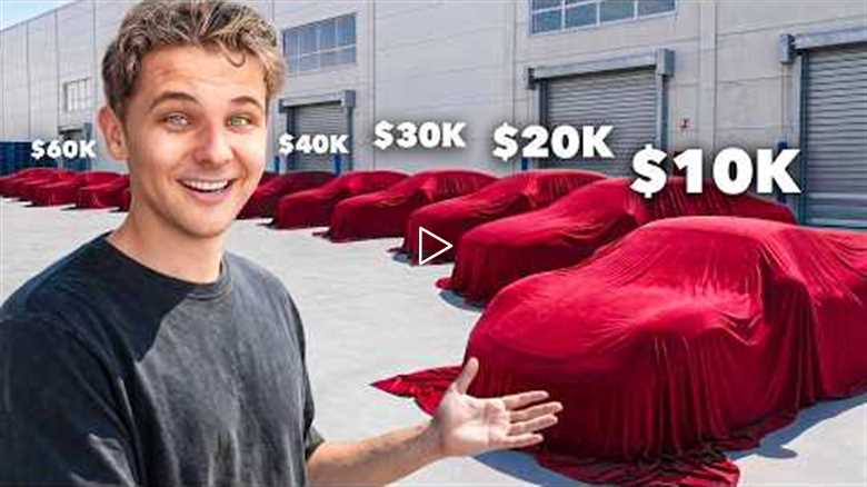 I Tested Every Level of Sports Car