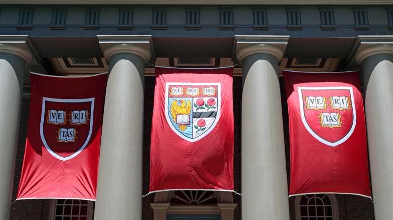 DOJ Opens Civil Rights Investigation Into Harvard’s $630 Million In China-Based Funding