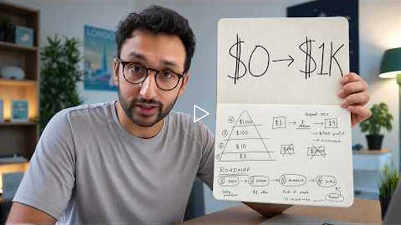 How to make your first $1,000 online